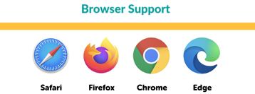 browserSupport